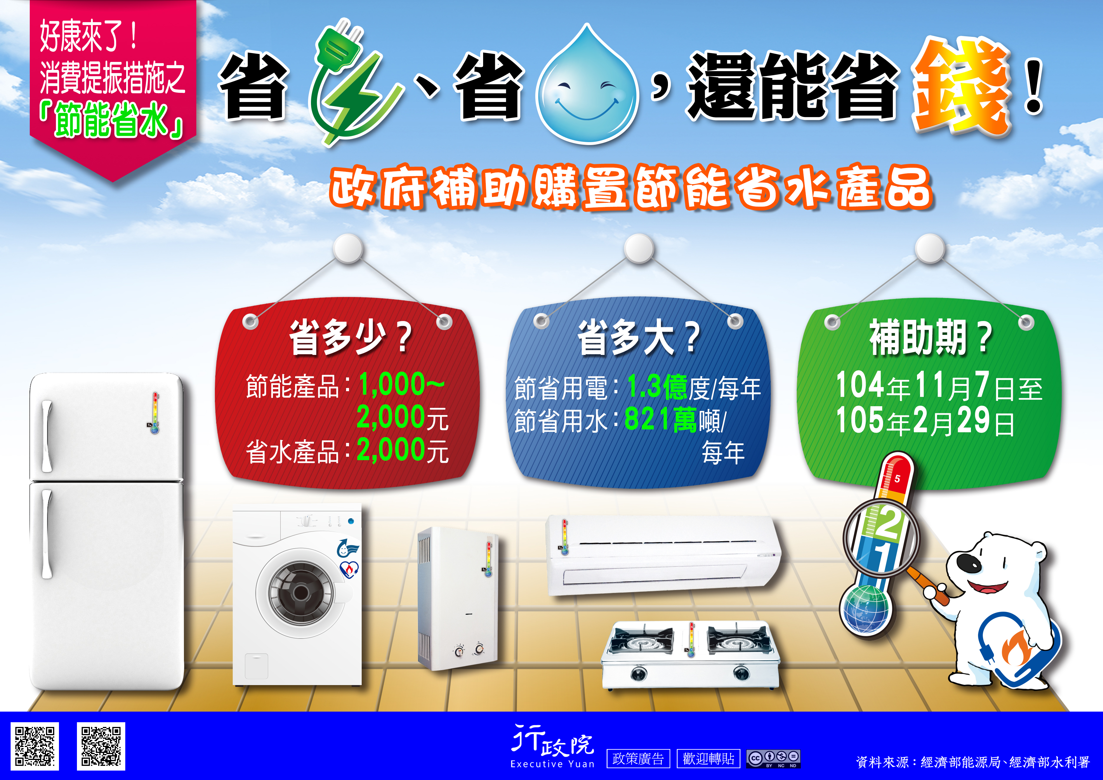 節能省水文宣