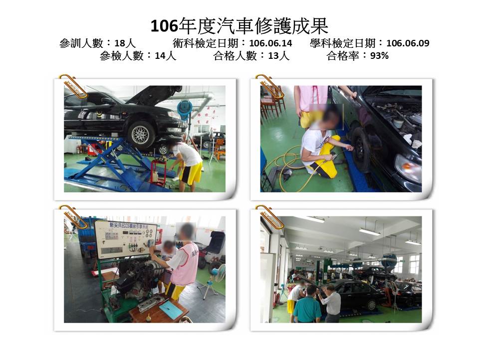 106年度汽車修護成果