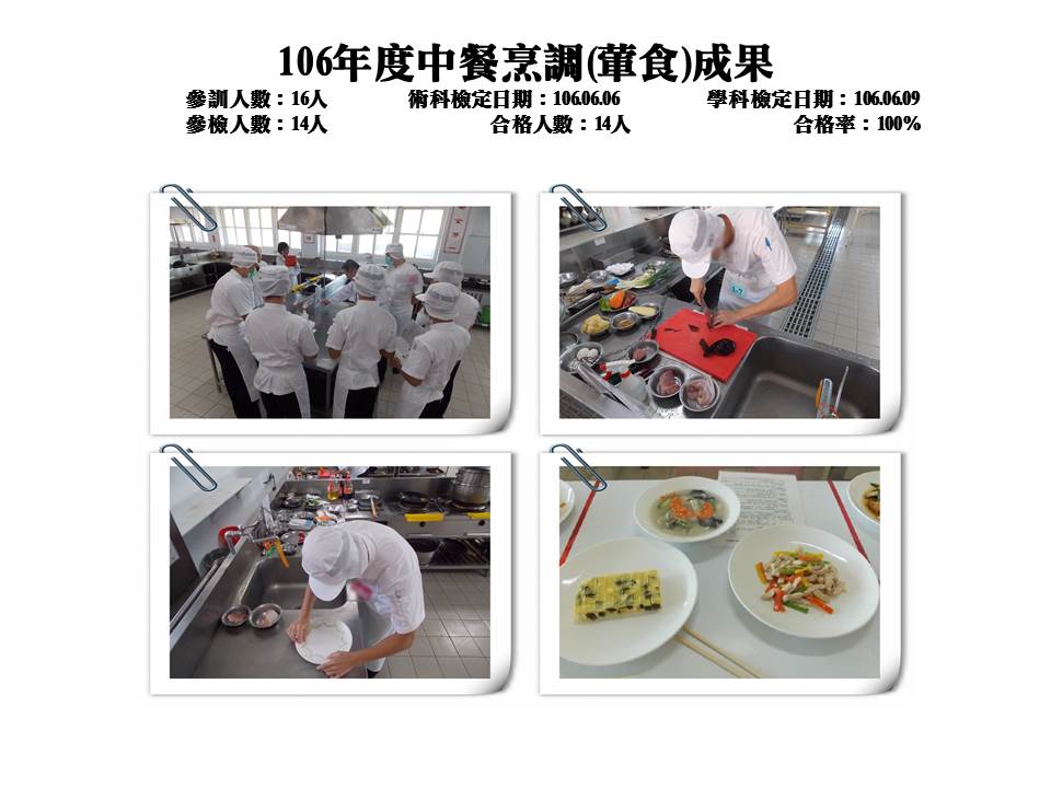 106年度中餐烹調(葷食)成果
