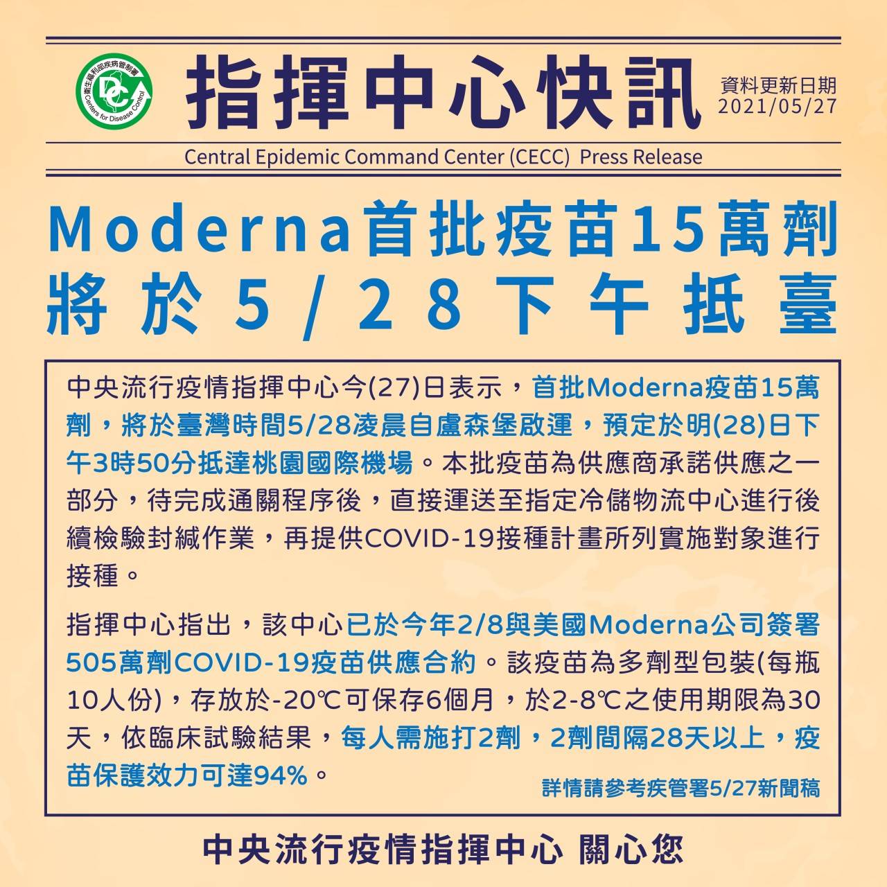 Moderna首批疫苗15萬劑將於528下午抵臺