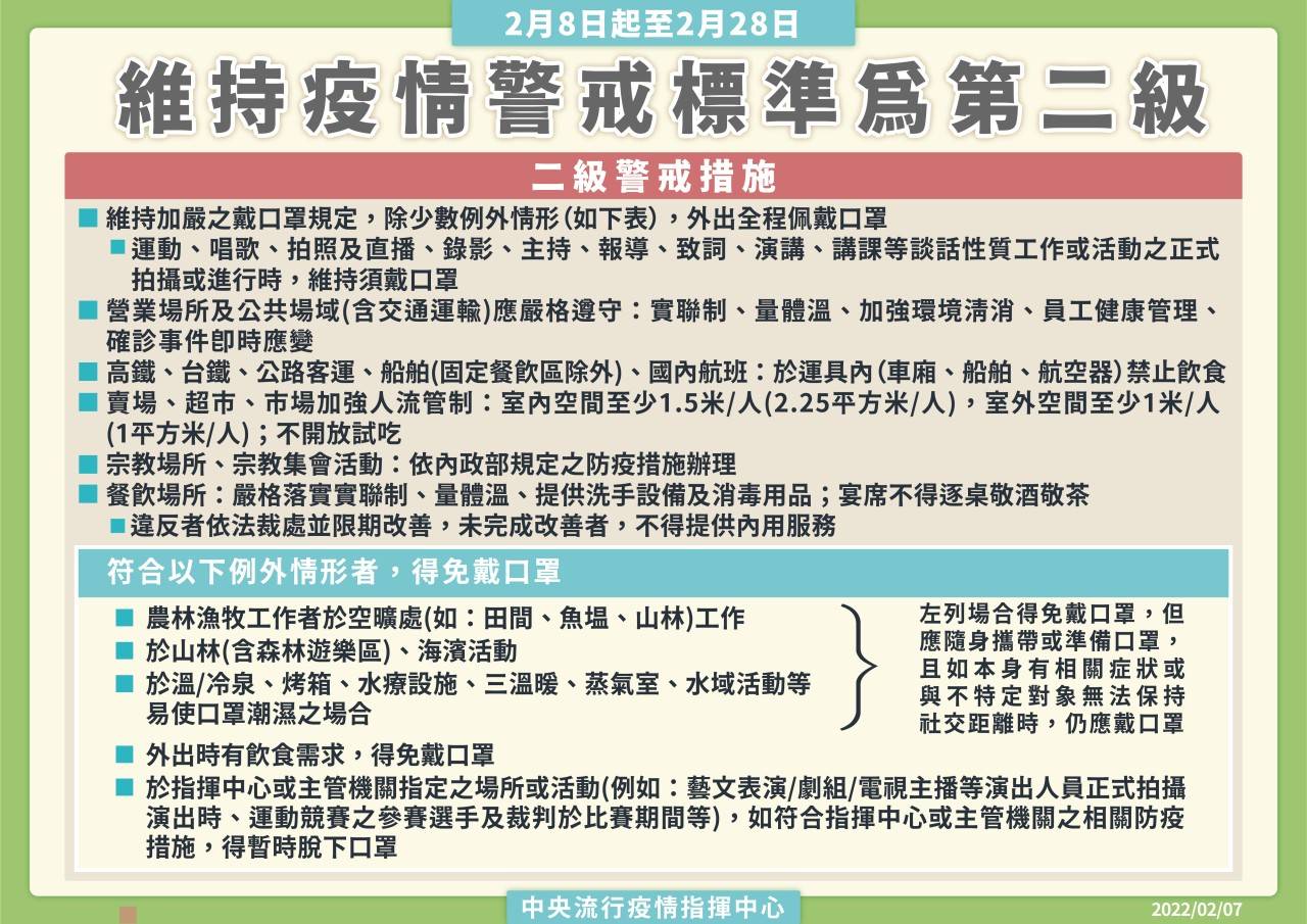防疫措施1644219003260