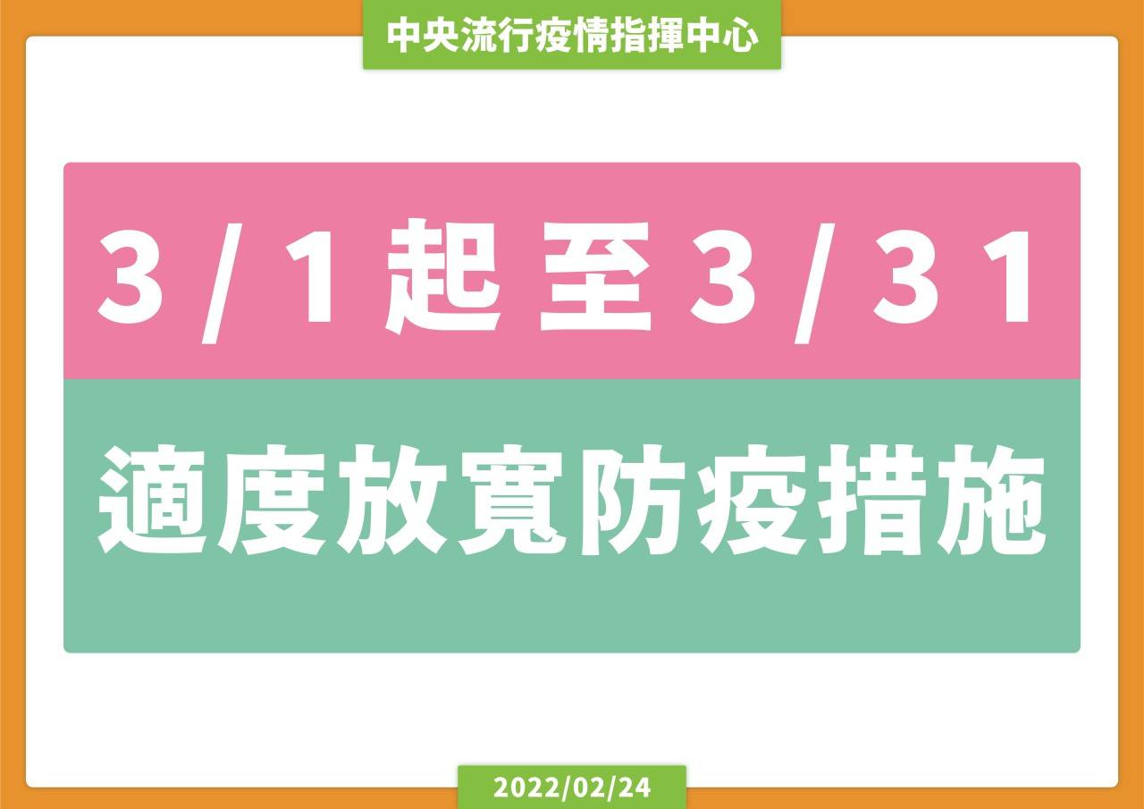 0301-0331適度放寬防疫措施1645755121171