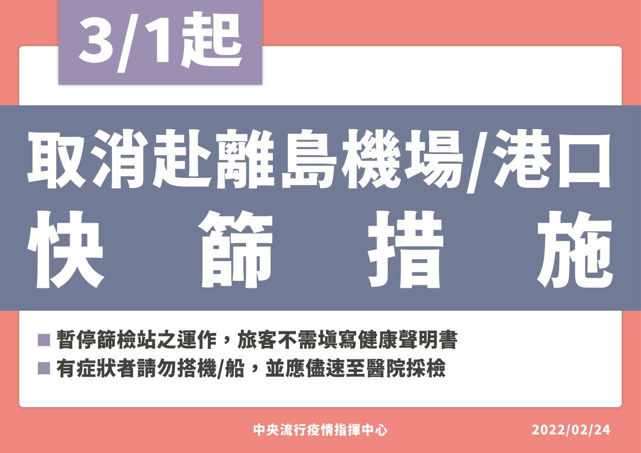 0301起取消赴離島機場港口快篩措施1645755183469