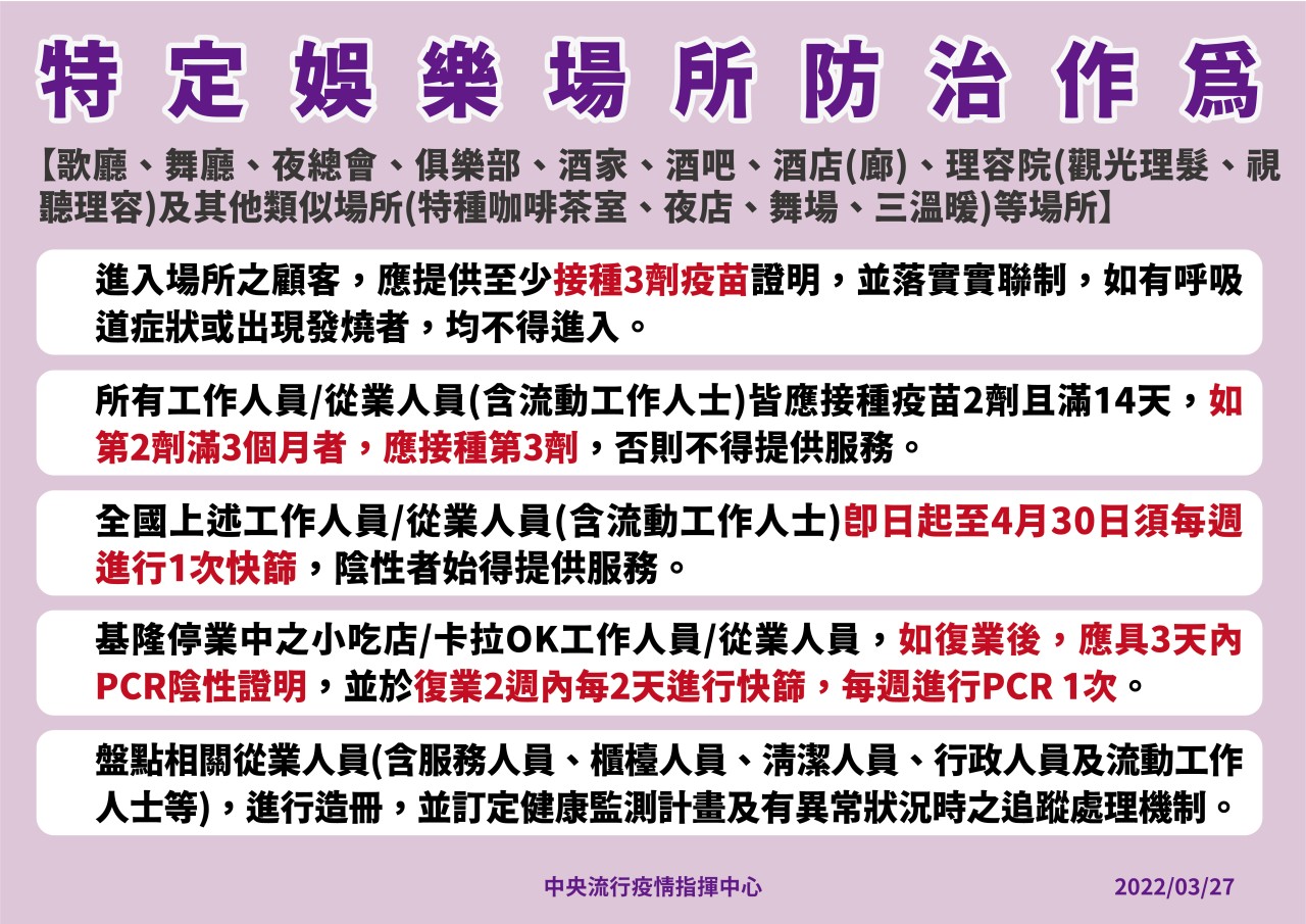 111.03.31特定娛樂場所防疫作為1648497263899