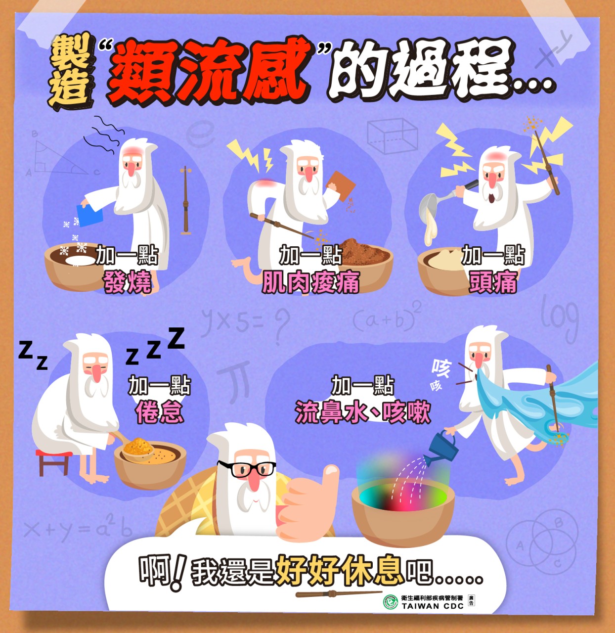 類流感衛教1648771574268