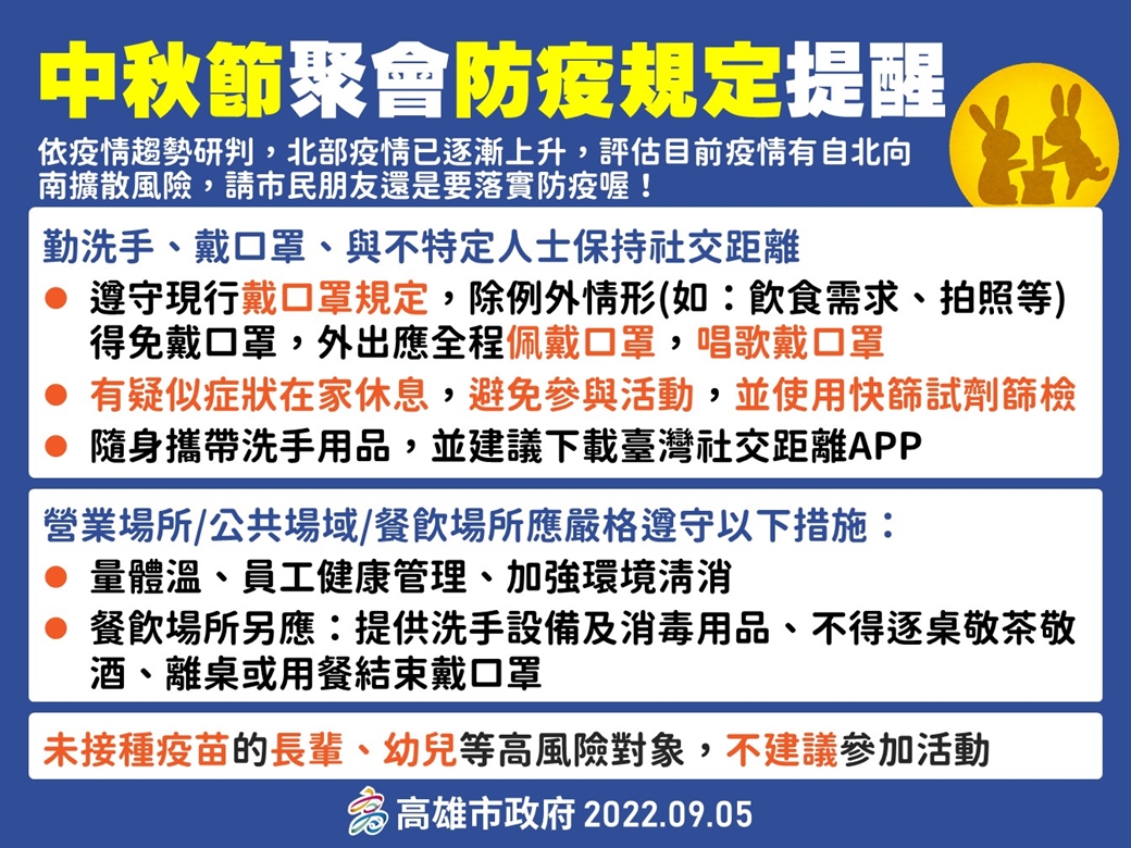 中秋防疫規定