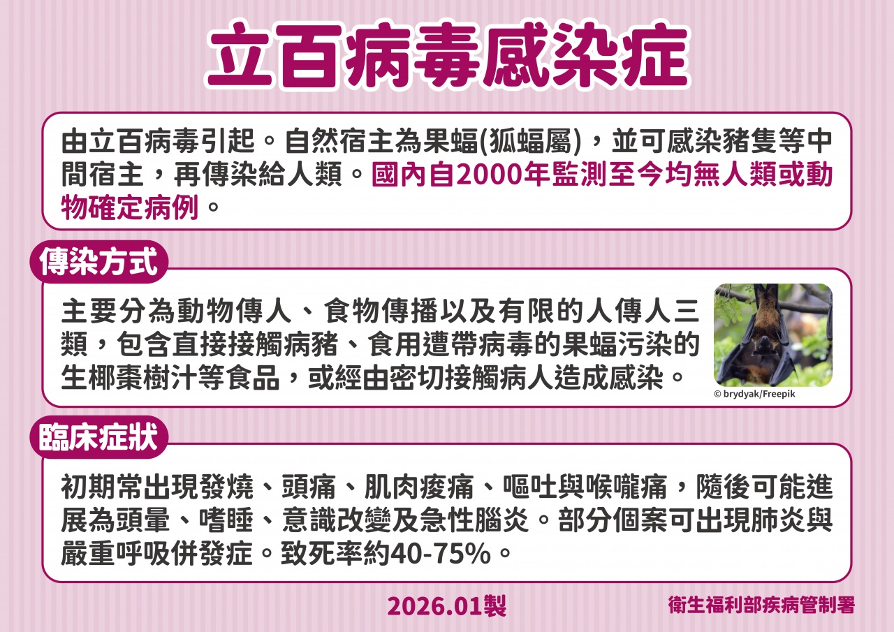 0127 立百病毒感染症_01