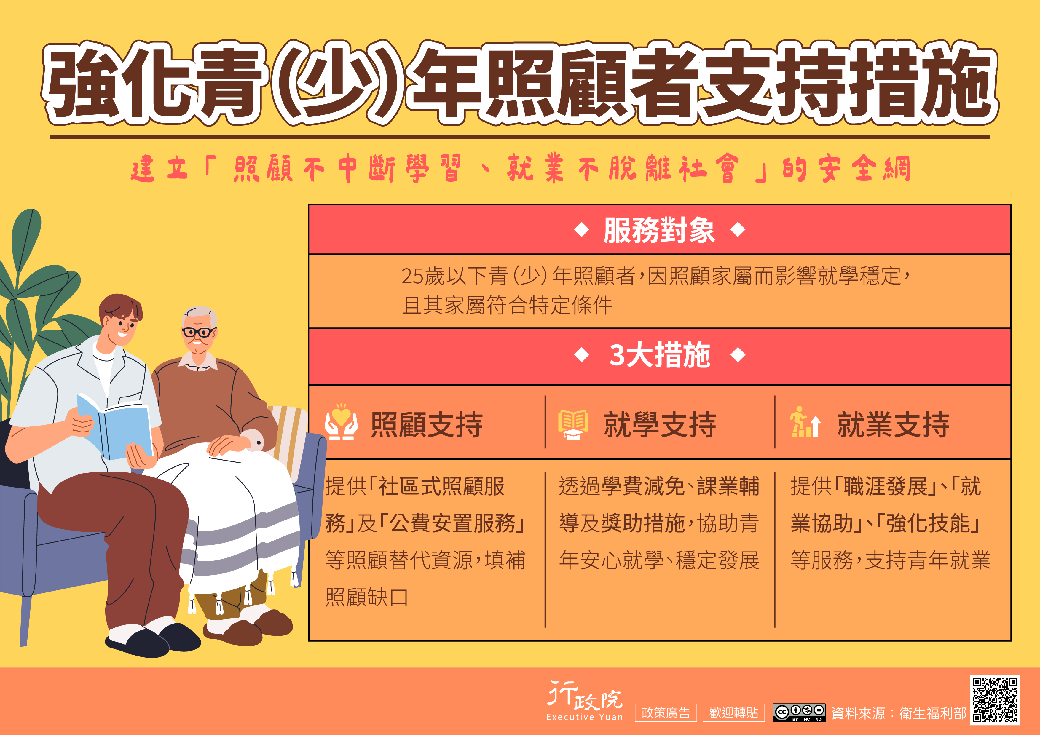 A11000000F_11500061770A0C_ATTCH3